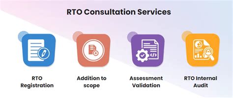 rto resources for sale|REGISTERED TRAINING ORGANISATIONS FOR SALE .